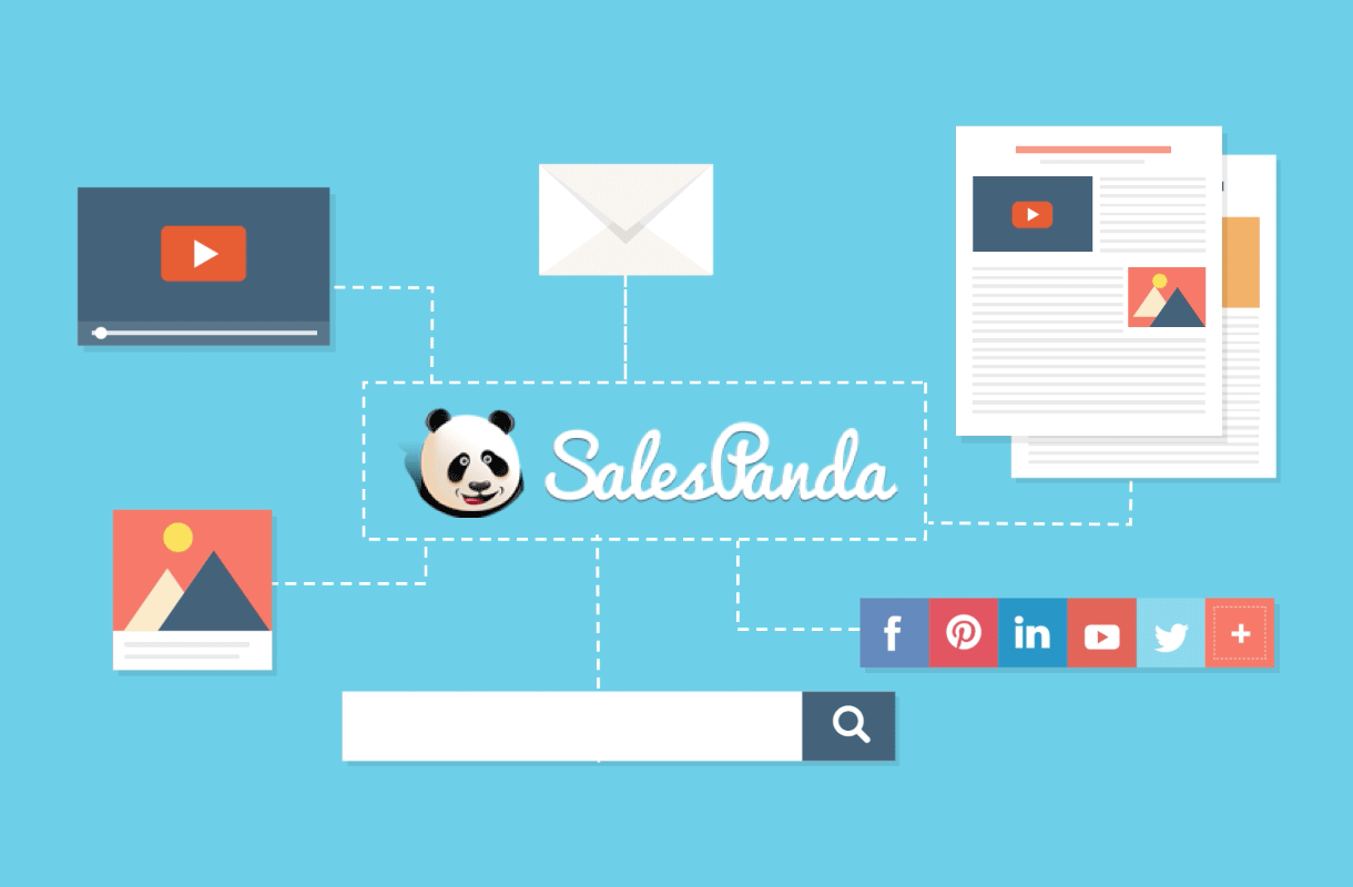 Inbound Marketing Software | Automate Content Marketing - SalesPanda